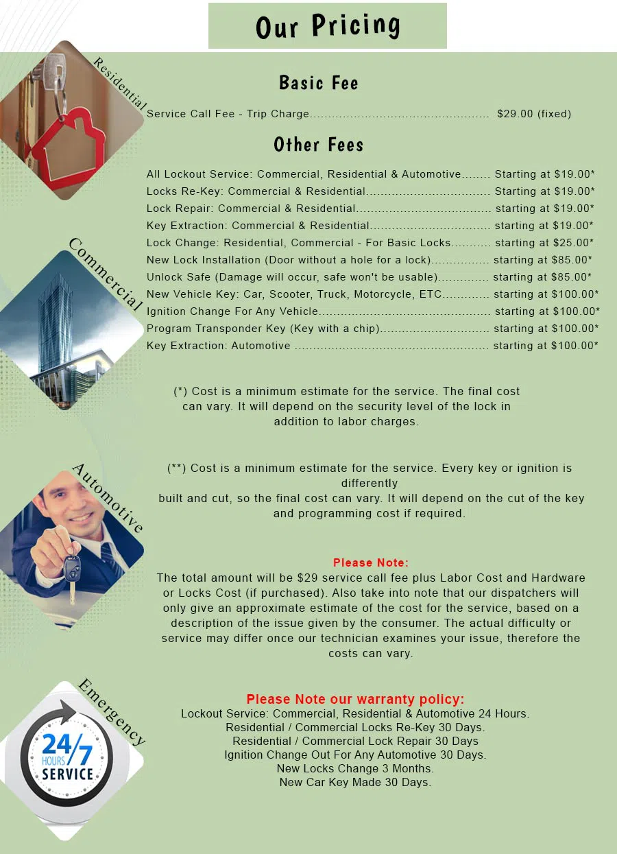 Cocoa Beach Locksmith Service Rockledge, FL 321-417-7333